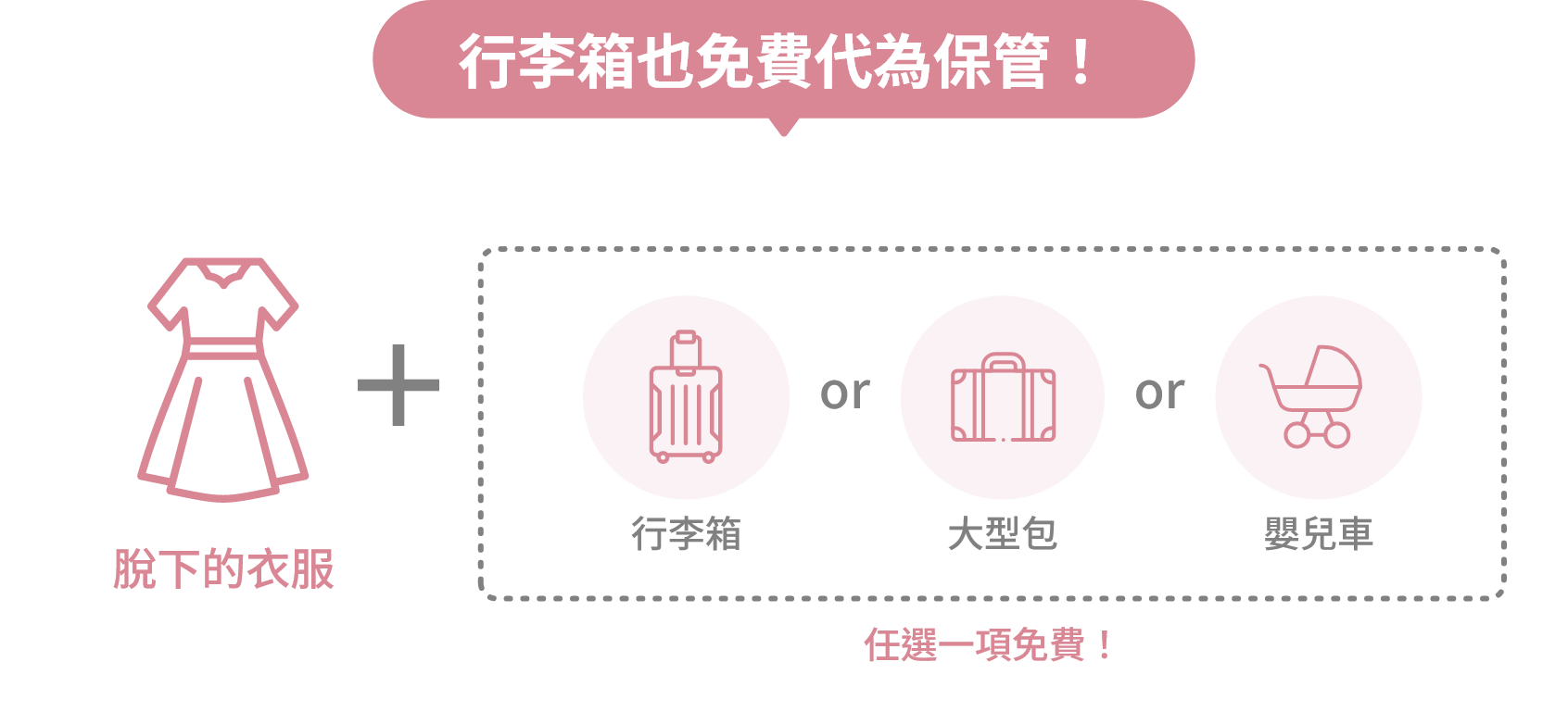 行李箱也免費代為保管!= 脫下的衣服 + 任選一項免費!(行李箱 or 大型包 or 嬰兒車)